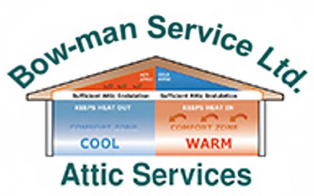 Bow-man Services Ltd