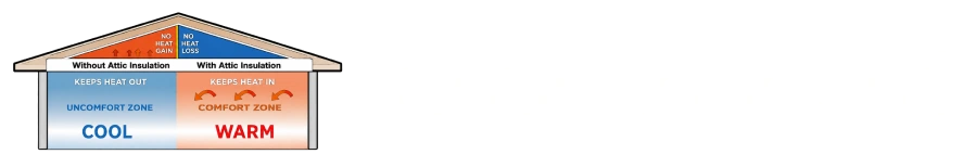 Bow-man Services Ltd